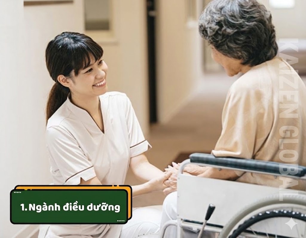 Du học Nhật Bản có những ngành nào? Nên chọn ngành gì?